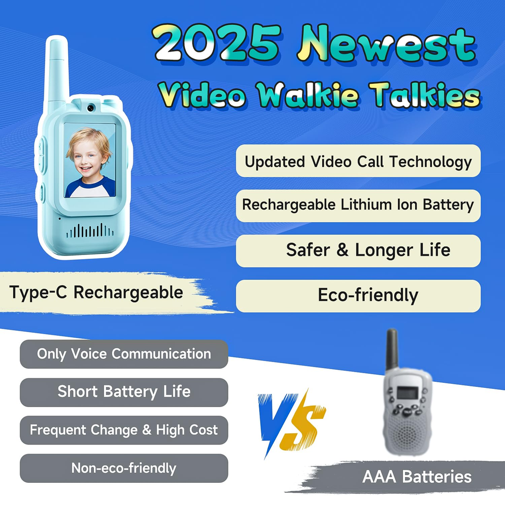 🎄🎁 2025 Christmas Surprise Gift:Video Walkie Talkies for Kids(2 Pack)